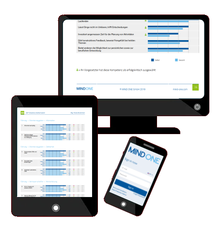 Mockup der Berichtsansicht des ITO 360° Feedbacks auf verschiedenen Endgeräten
